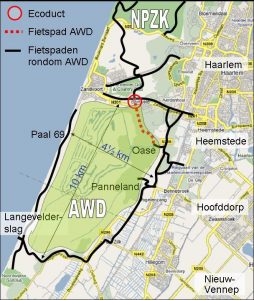 awd