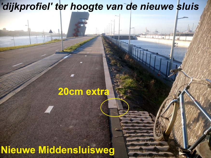 Nieuwe Middensluisweg Dijkprofiel