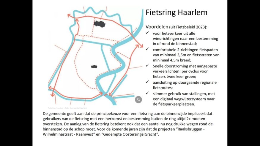 Fietsring Haarlem plannen per januari 2025